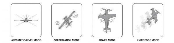 FrSky R9 STAB OTA 868Mhz Receiver / Flight Controller