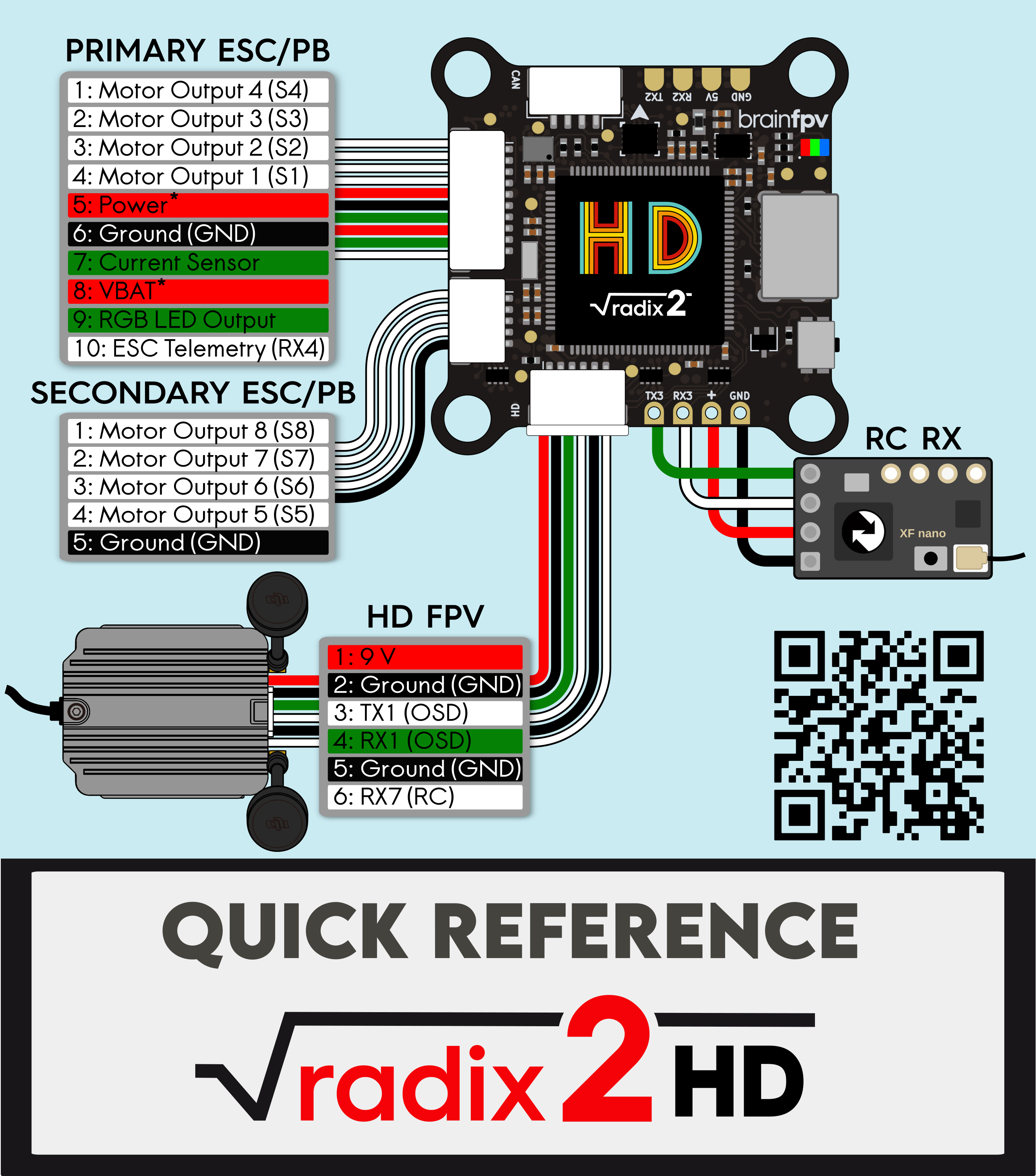 BrainFPV Radix 2 HD h7 Flight Controller