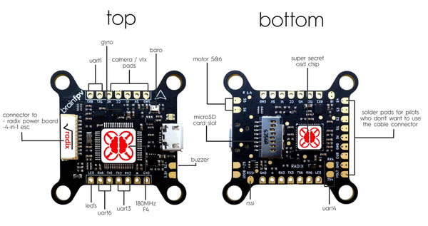 BrainFPV Radix Flight Controller