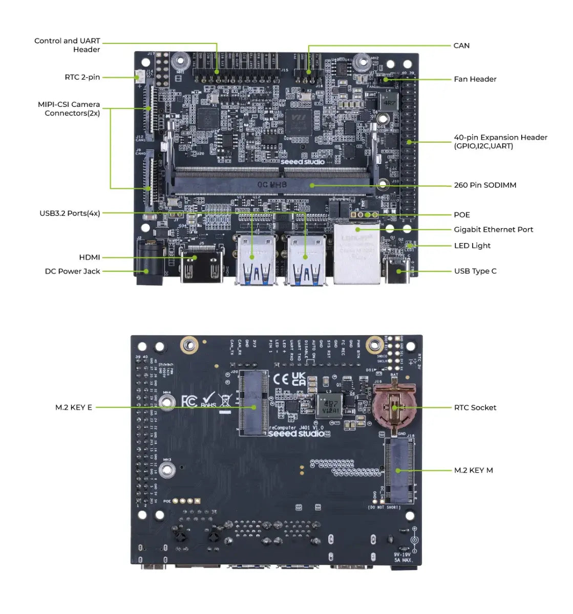 reComputer J401 - Open-source carrier board for Jetson Orin Nano/Orin NX (no power adapter)