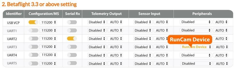 RunCam BetaFlight Camera Control Adapter
