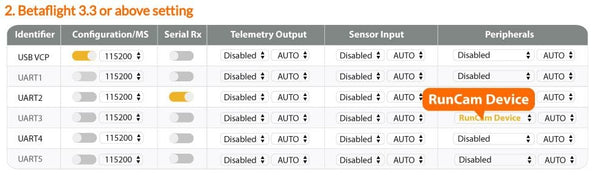 RunCam BetaFlight Camera Control Adapter