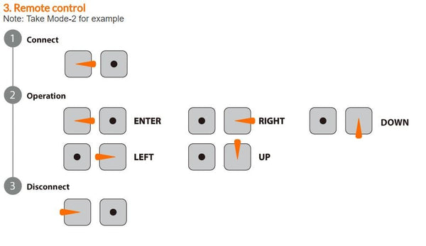 RunCam BetaFlight Camera Control Adapter