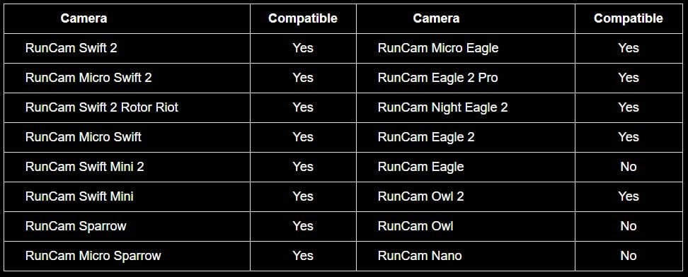 RunCam BetaFlight Camera Control Adapter