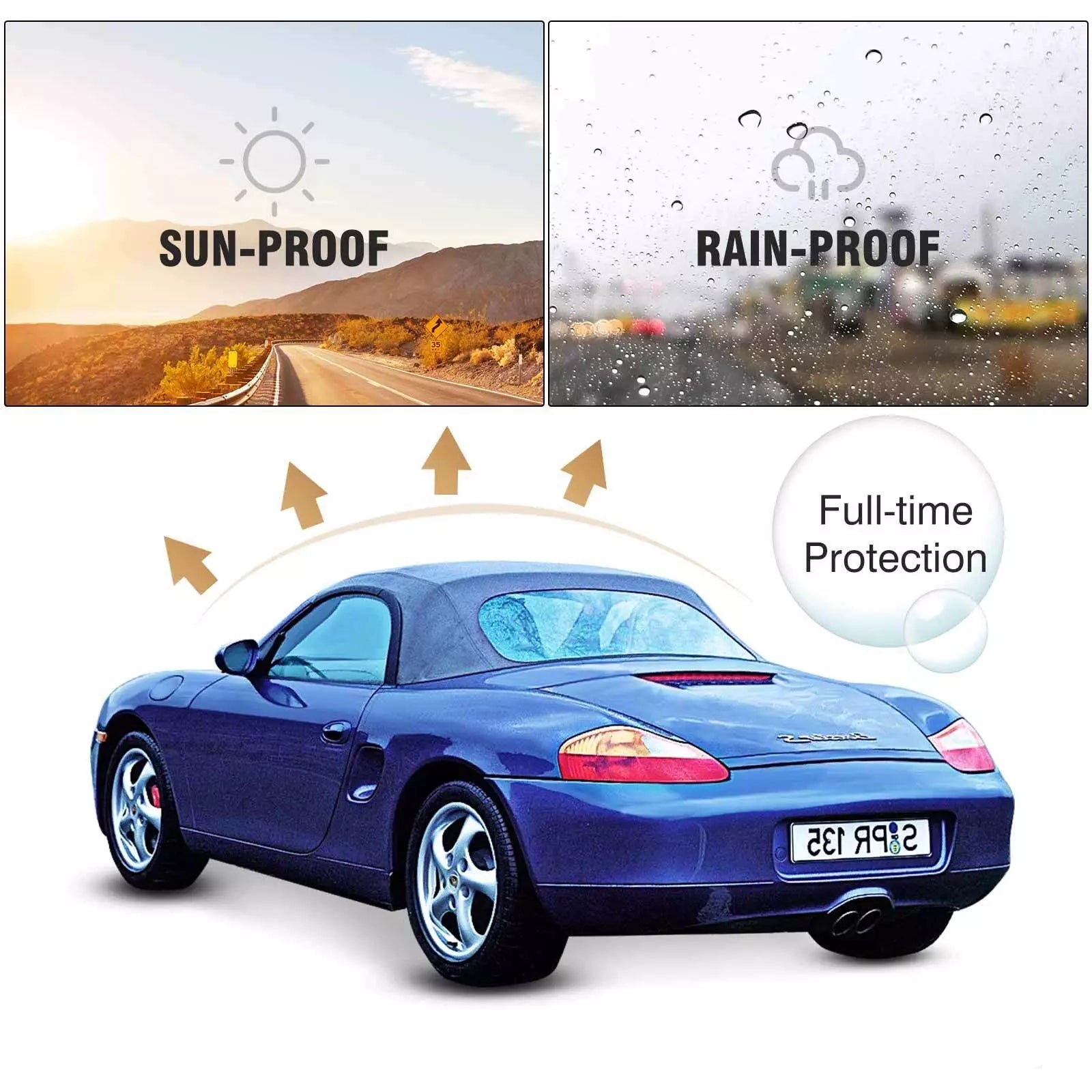 Brand New Blue Cabrio Convertible Soft Top Roof & Glass Window for Porsche Boxster 986 PR-2291-442-2994