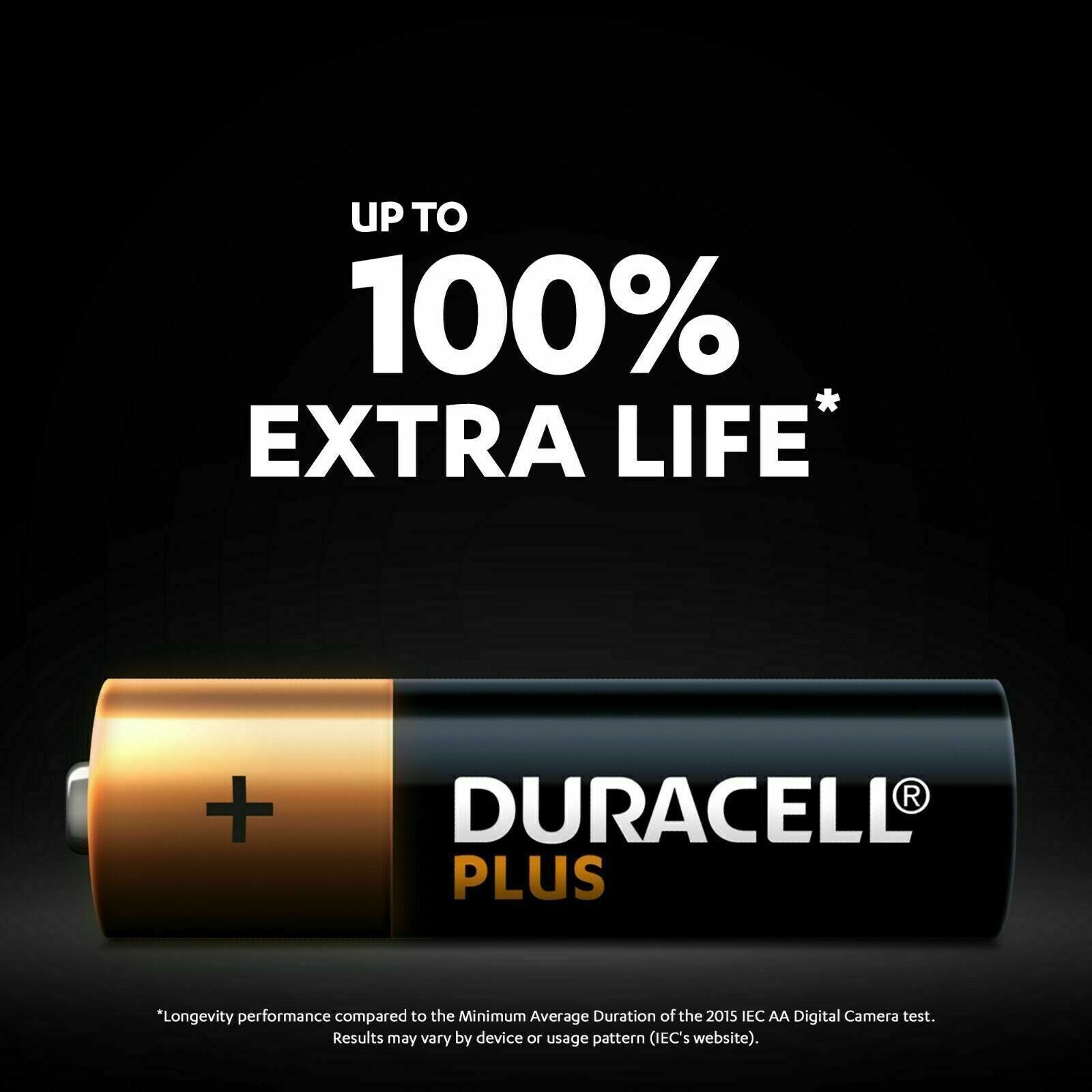 Duracell Plus Alkaline AA Batteries - Pack of 4