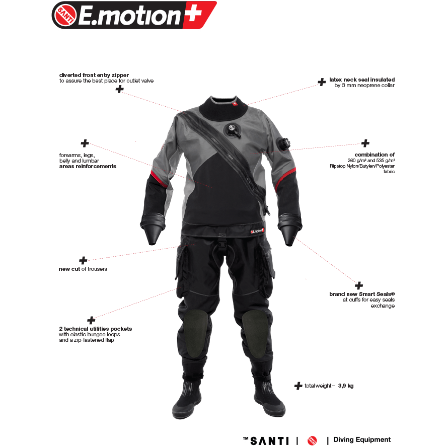 SANTI Emotion + Drysuit