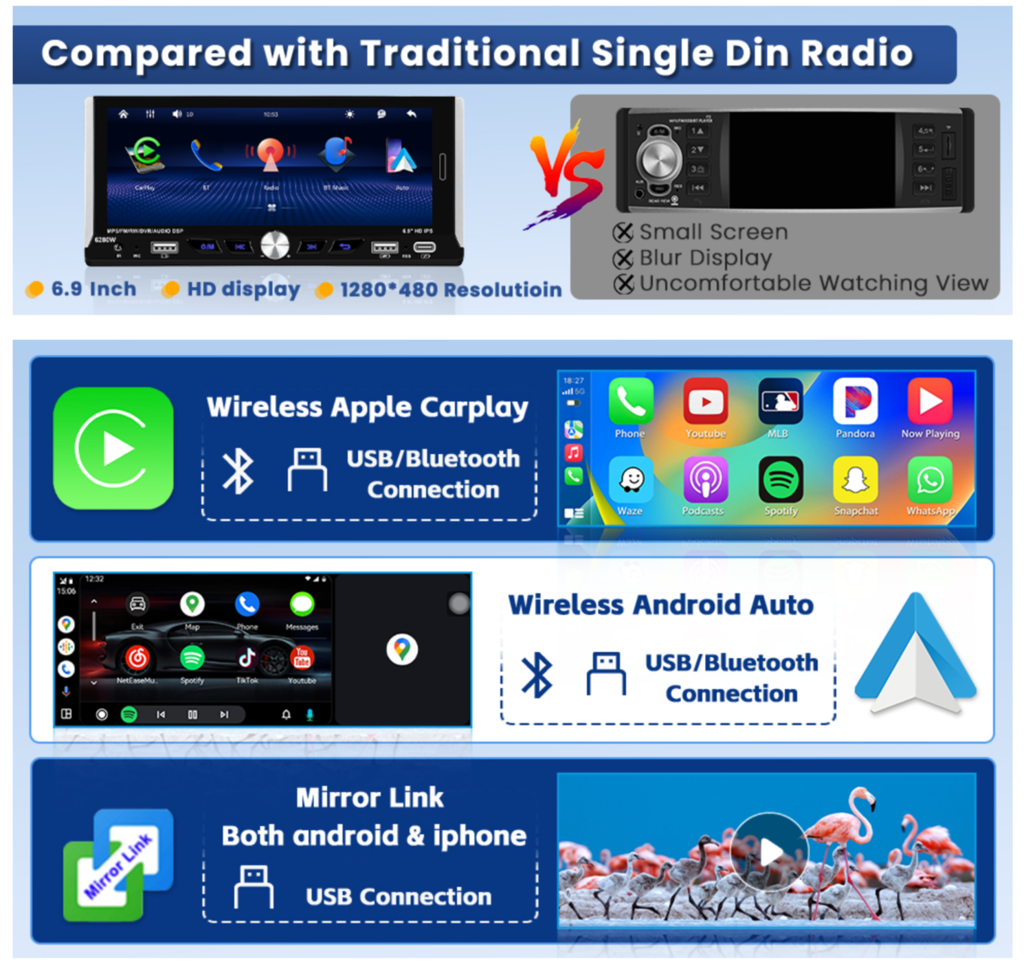 Hikity Single DIN 1DIN Car Stereo Wireless CarPlay & Android Auto 6.9 Inch Touchscreen Car Radio with Bluetooth 5.1 FM Dual USB Ports Type-C + Backup Camera + Remote Control + MIC