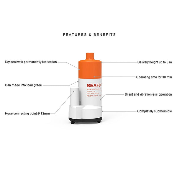 SEAFLO Inline 12V Submersible Pump, 16 L/min (4 | 4Boats