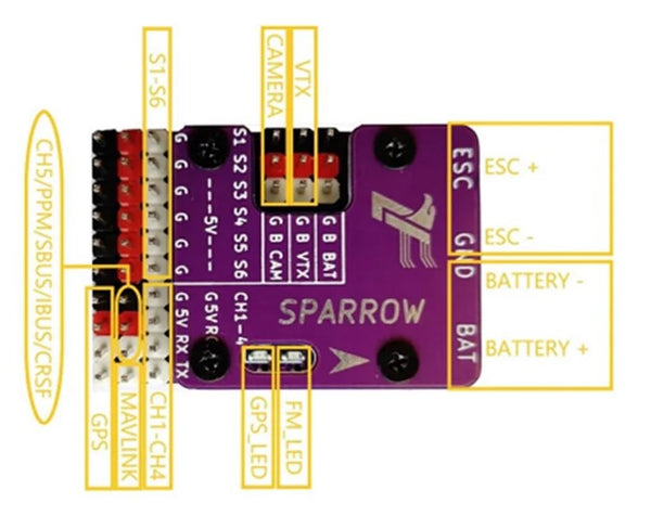 LEFEI Sparrow3-OSD Flight Controller w/ GPS