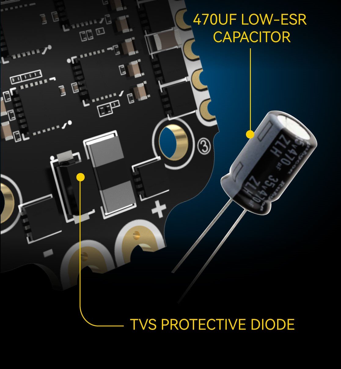 SpeedyBee F405 Mini BLS 35A 20x20 Flight Stack