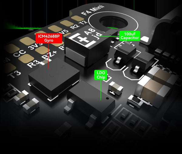 SpeedyBee F405 Mini BLS 35A 20x20 Flight Stack