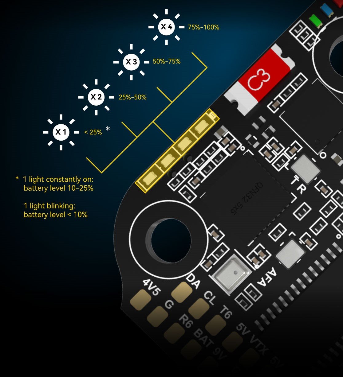 SpeedyBee F405 Mini BLS 35A 20x20 Flight Stack