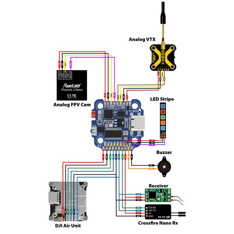 SpeedyBee F7 Mini 35A 3-6S 8-bit Flight Controller Stack