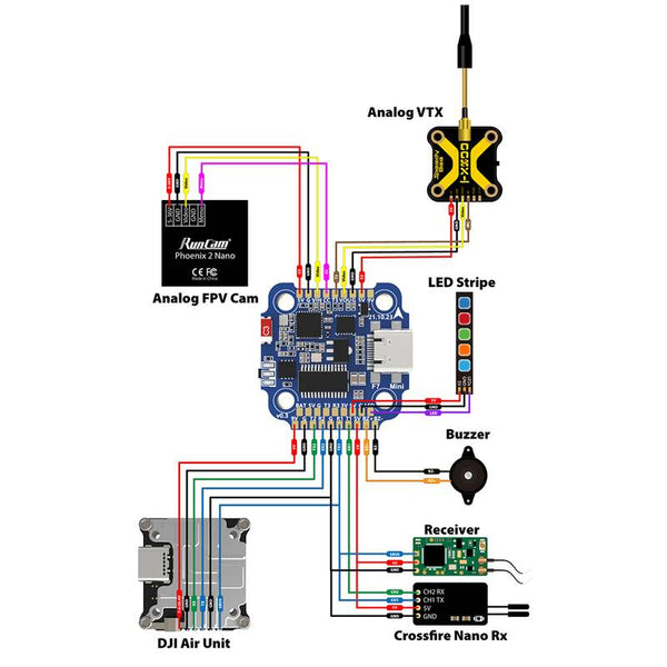 SpeedyBee F7 Mini 35A 3-6S 8-bit Flight Controller Stack