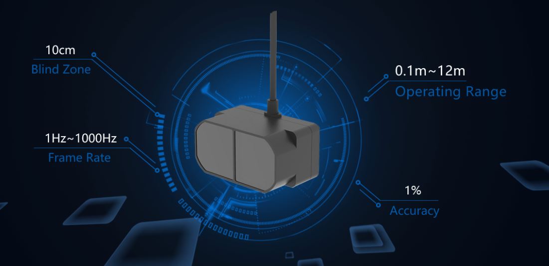Benewake TFmini Plus Micro IP65 Lidar (12m)