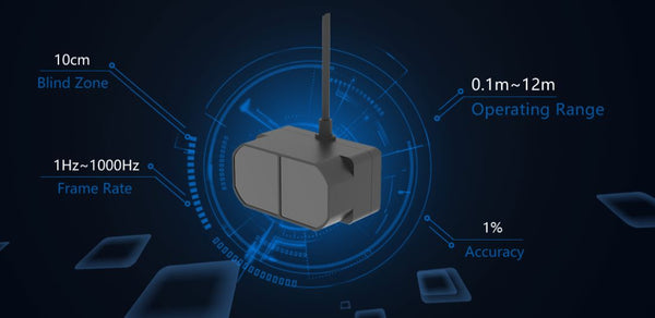 Benewake TFmini Plus Micro IP65 Lidar (12m)