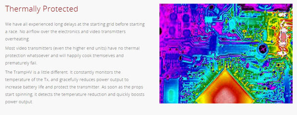 Tramp HV – 5.8GHz Video Transmitter V2