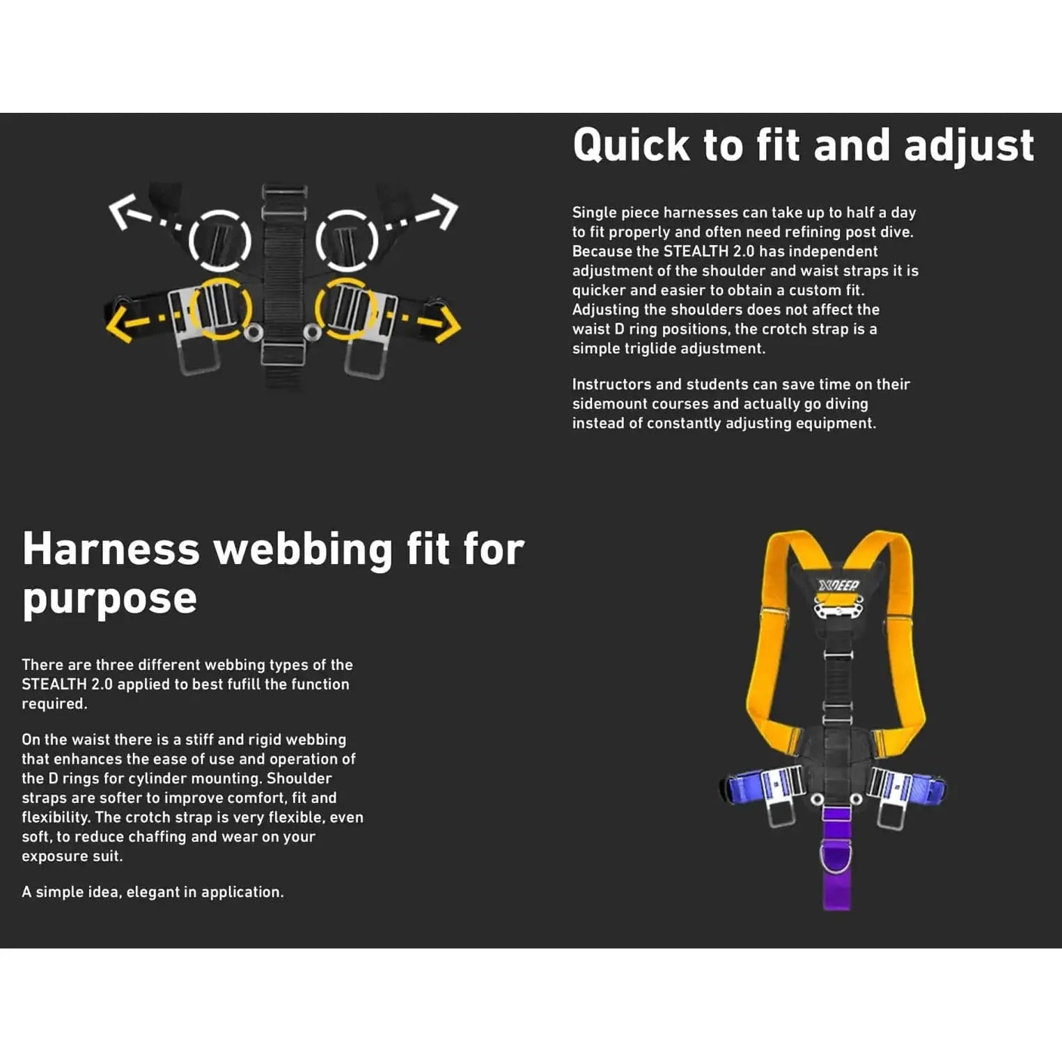 xDeep -  Stealth 2.0 REC Sidemount System (COLOUR)