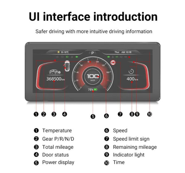 8.8" Wireless Carplay Android Auto Dash Instrument Cluster HUD Tesla Model 3 Y