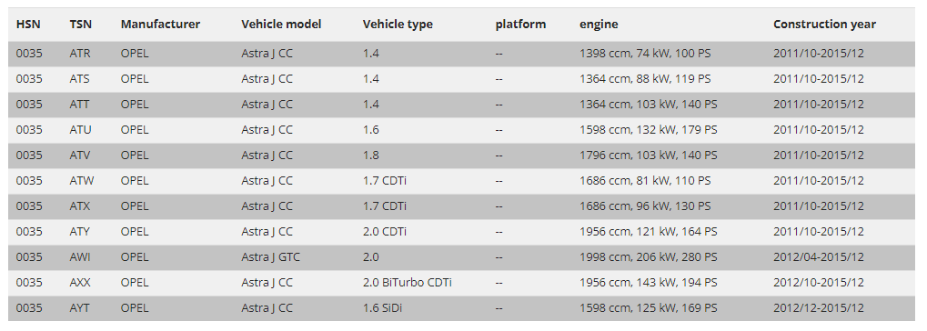 FK Tieferlegungsfedernsatz x4 Opel Astra J GTC 2011+ 30mm Astra J CC Astra J GTC