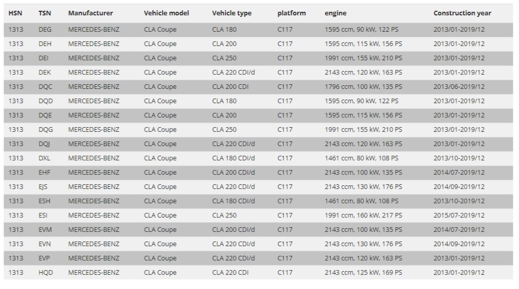 FK Mercedes CLA Coupe C117 13–18 Gewindefahrwerk, Tieferlegung, verstellbare Federung 