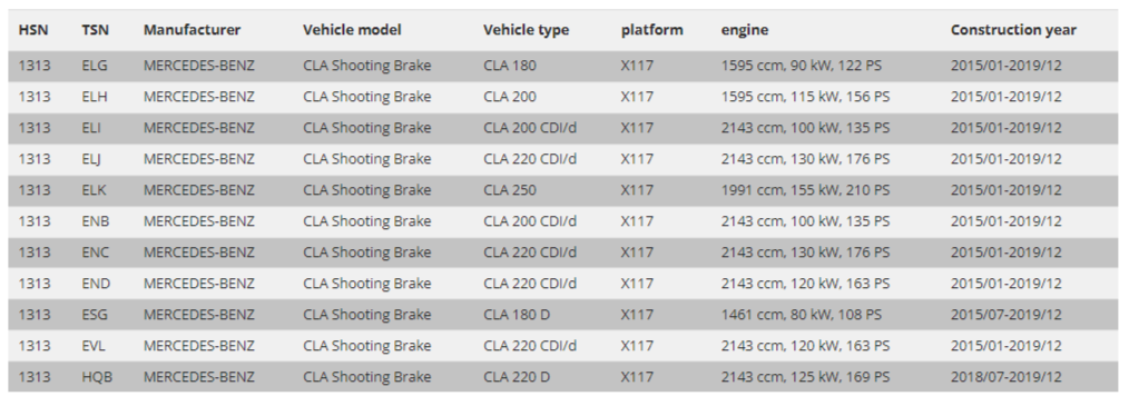 FK Mercedes CLA Shooting Brake X117 15+ Gewindefahrwerk Tieferlegung, einstellbare Federung 