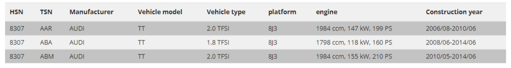 FK Gewindefahrwerk Tieferlegung anpassen Audi TT 8J 2006–2014 55 mm Federbein 1,8 2,0 TFSI 8J3 