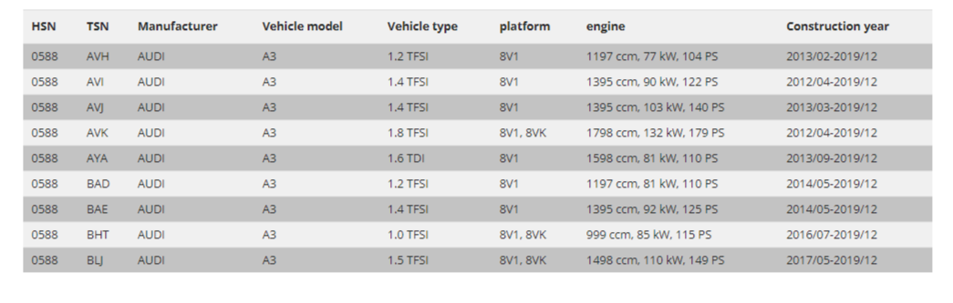 FK Gewindefahrwerk Tieferlegung Audi A3 12+ 8V1 8VK 50mm Verbundlenker-Hinterachse einstellen 